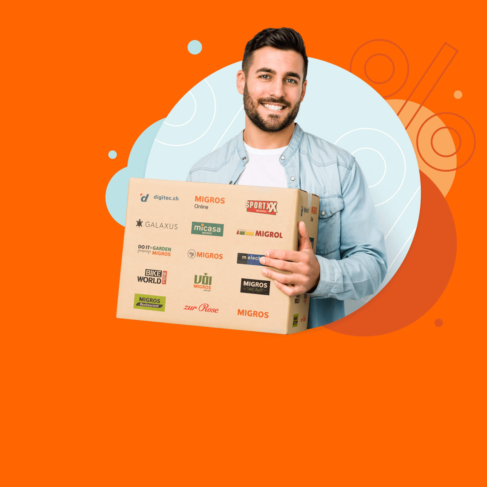 Migros
